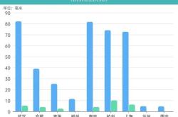 数据复盘：巴黎圣日耳曼四强战对阵尤文图斯，王楚钦效率值爆表的简单介绍